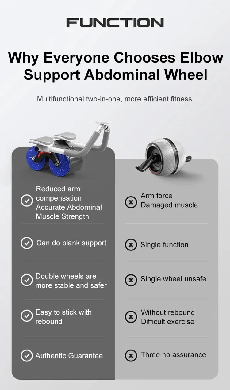 Abdominal Wheel with Non-Slip Handle & Phone Holder